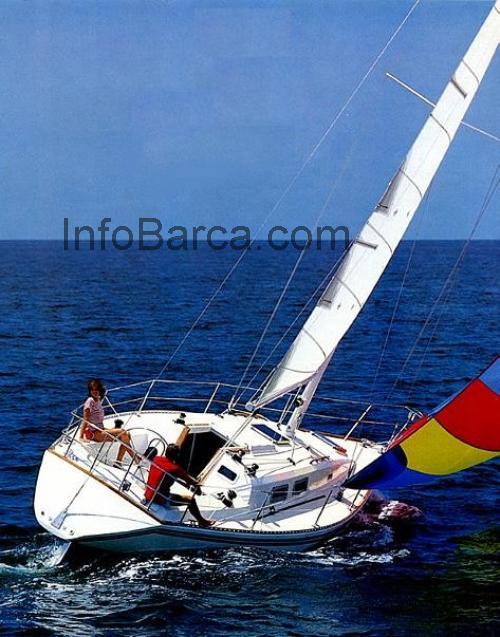 Morgan 36 scheda tecnica e recensioni